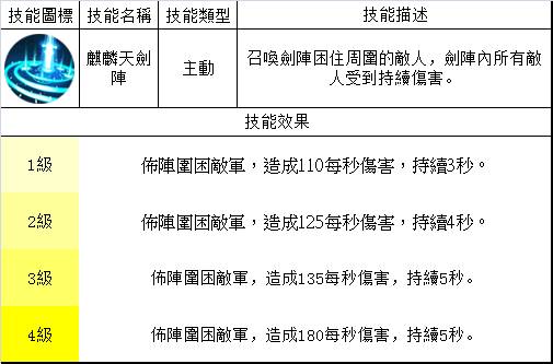 夢三國英雄 &mdash;&mdash; 姜維