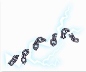 《憤怒鳥:勇闖豬豬島》裝備  - 真實閃電			