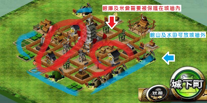 《沙發上的信長》新手特權三天快速上手！